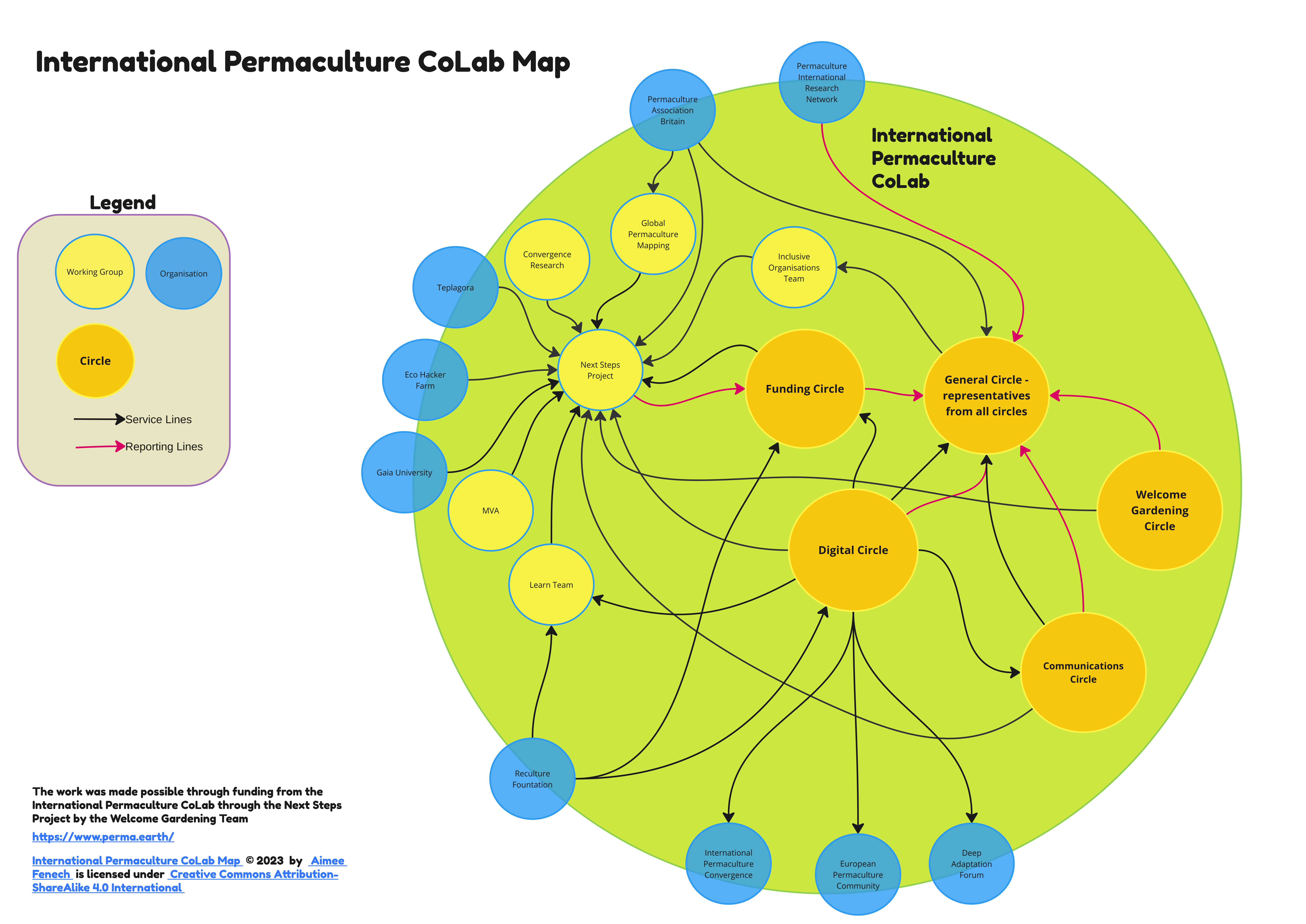 International Permaculture CoLab Map