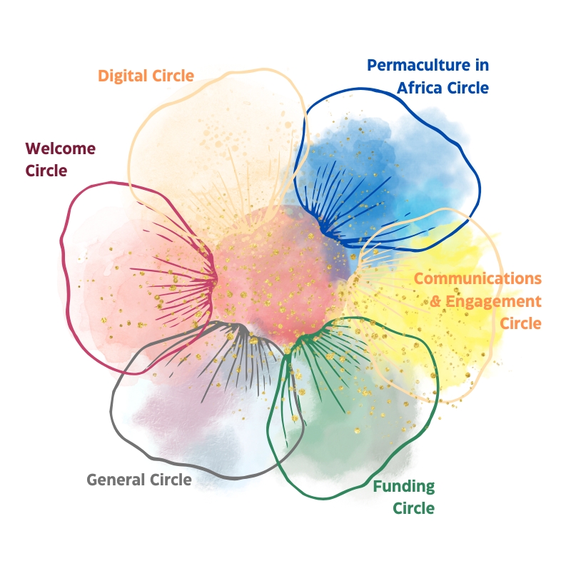 updated colab flower(2)